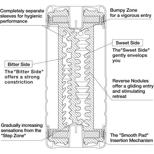 TOC 004USx4